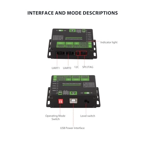 USB to UART I2C SPI JTAG Converter - Aluminium Alloy 3.3V/5V