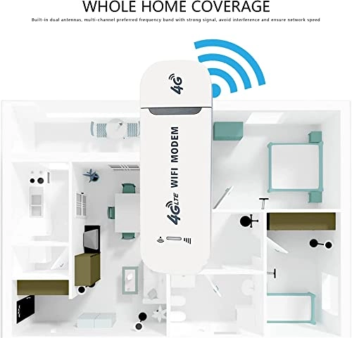 4G LTE USB Portable WiFi Router - 150Mbps 802.11ac