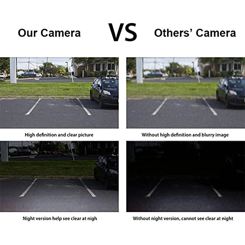 Front View Camera - Night vision Wire