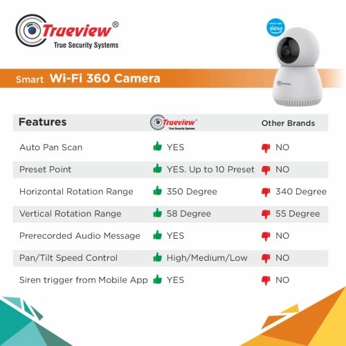 3MP Robot Wifi Camera