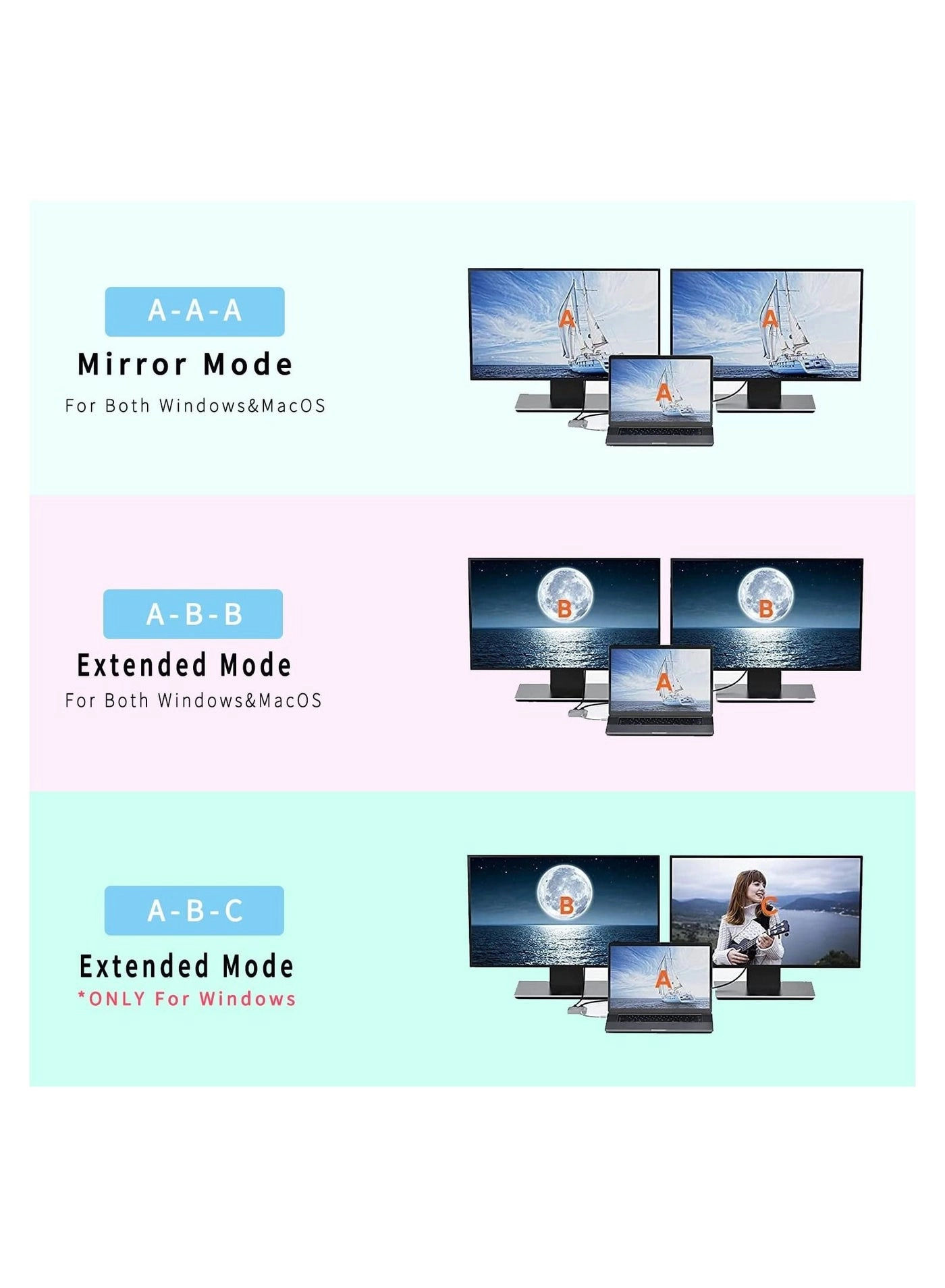 USB C to Dual HDMI Adapter - USB C Windows MacOS
