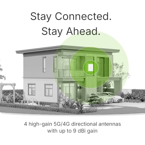 FWA70 - 7 Gbps Wi-Fi 6