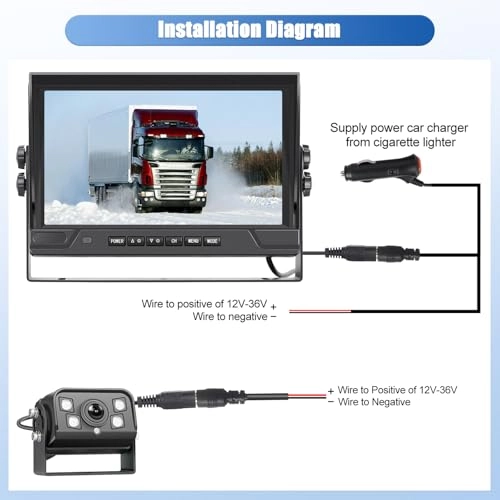 Wireless RV Backup Camera System - Night Vision Wireless 1080P