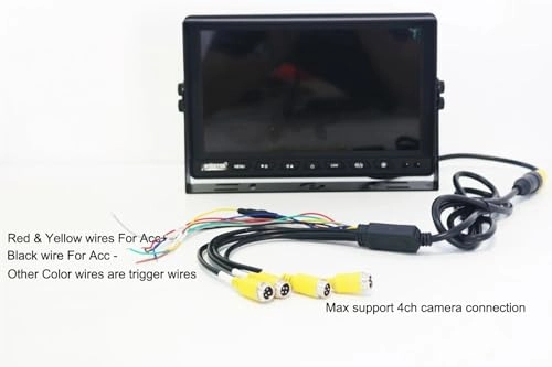Quad Monitor - 1024*600