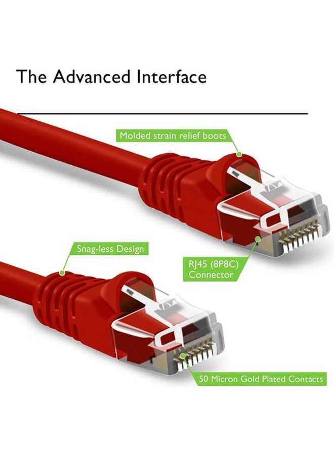 Cat5e Ethernet Patch Cable - 5 m
