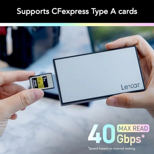 Professional Workflow - 2TB