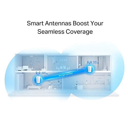 Deco X90 - AX6600 2 piece(s)