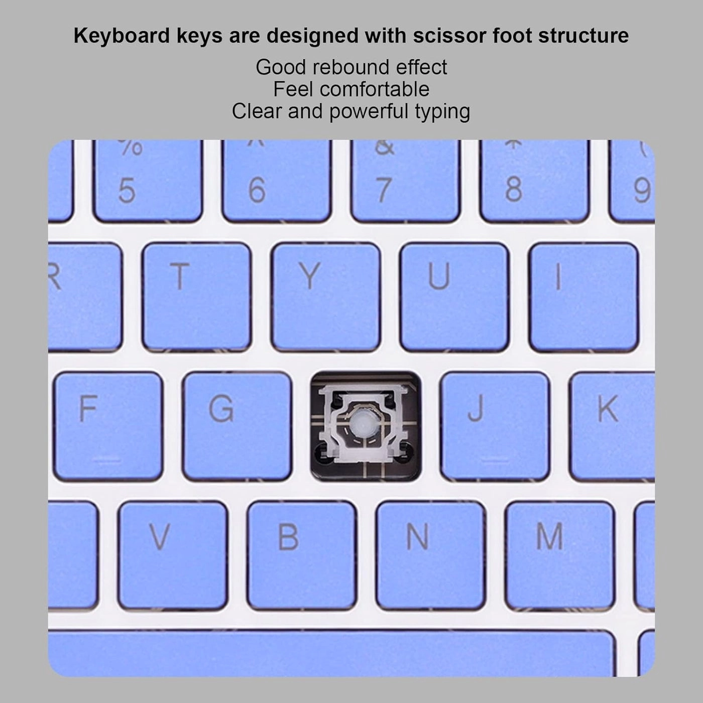 Keyboard + Mouse - Wireless
