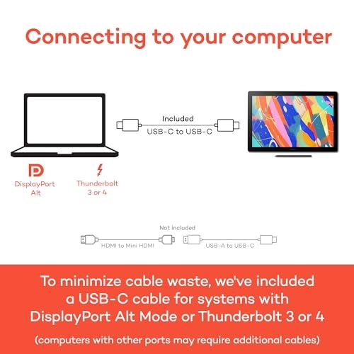 Cintiq Pro 16 - 8192 Levels