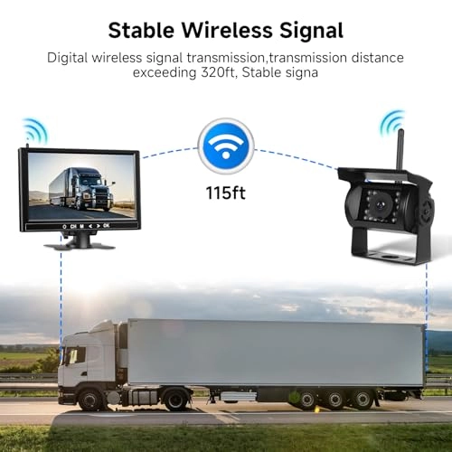 Reversing Camera Kit - Night vision Wireless 1080P