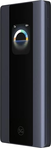 5G Mobile WiFi Pro 5 - 5G Wi-Fi 6 Plus 3.6 Gbps download 500 Mbps upload