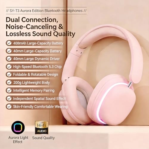 SY-T3 Wireless Headphone