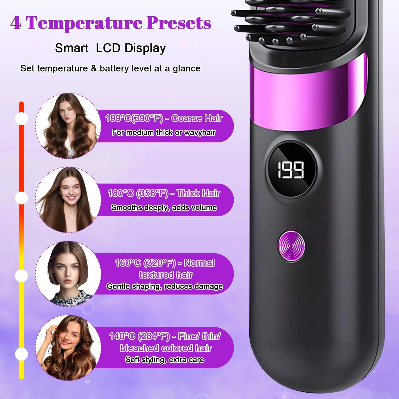Go Brush Pro - Cordless USB-C Rechargeable
