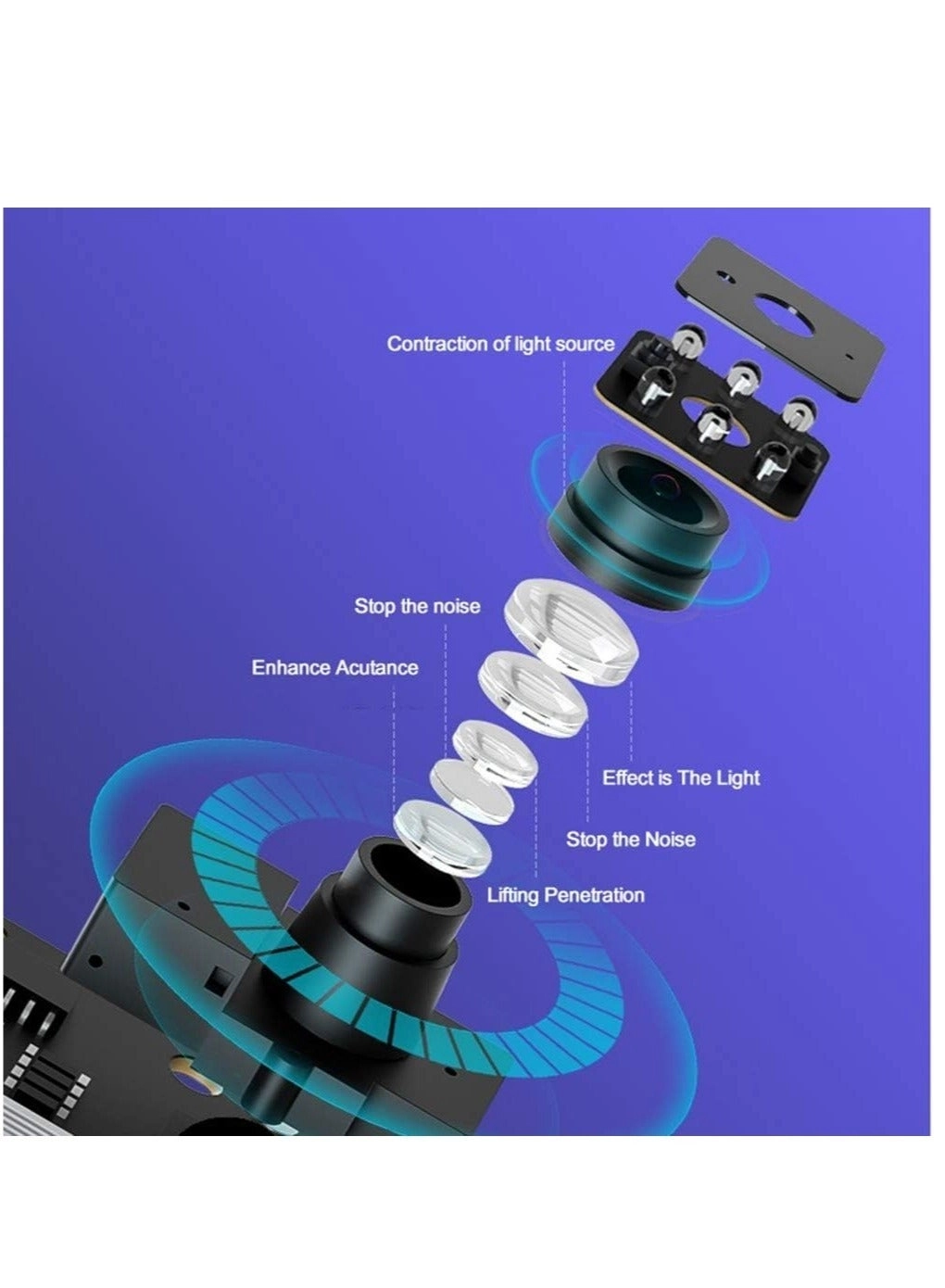 USB Portable WiFi Camera