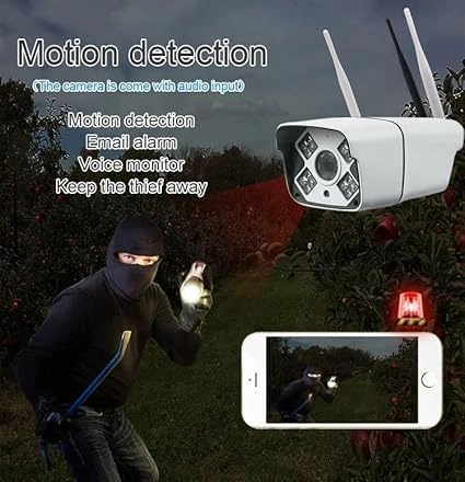 Smarthome Camera 1080p