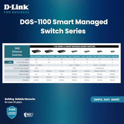 DGS-1100-08V2 8-ports