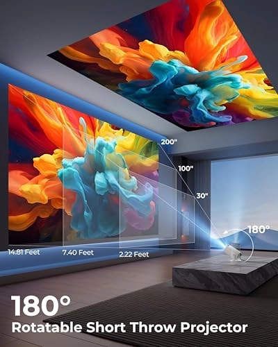 Hy300 Pro 8,000 lumens 1024 x 720