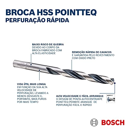 HSS PointTeq - Cobalt alloy 10 Pc.
