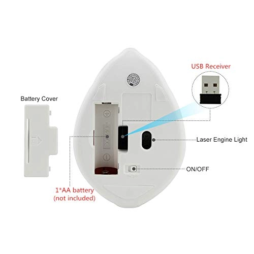 Cute Hamster Mouse - Wireless