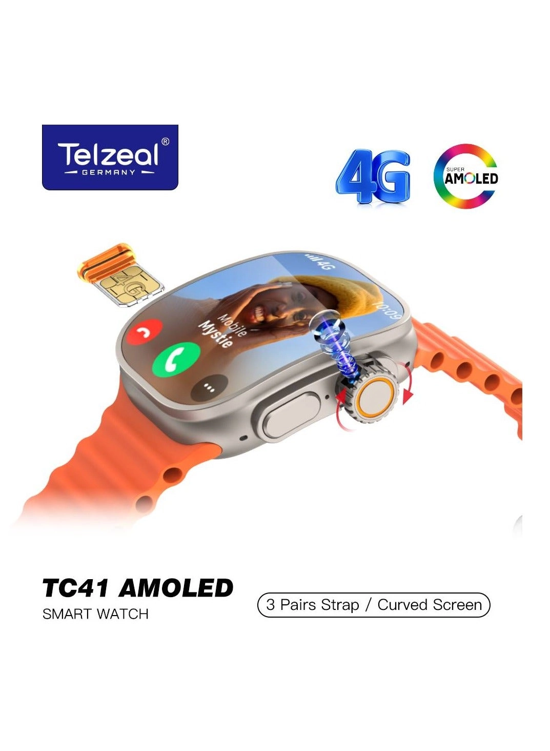 TC41 LTE