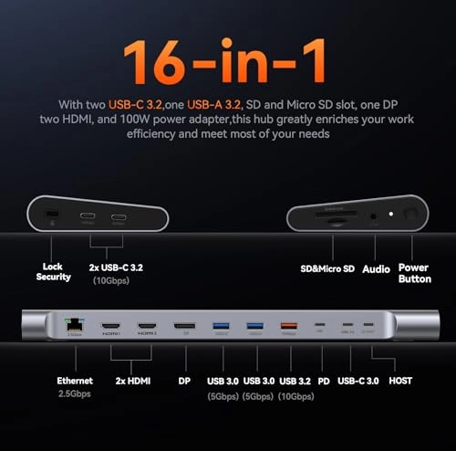 DisplayLink Docking Station