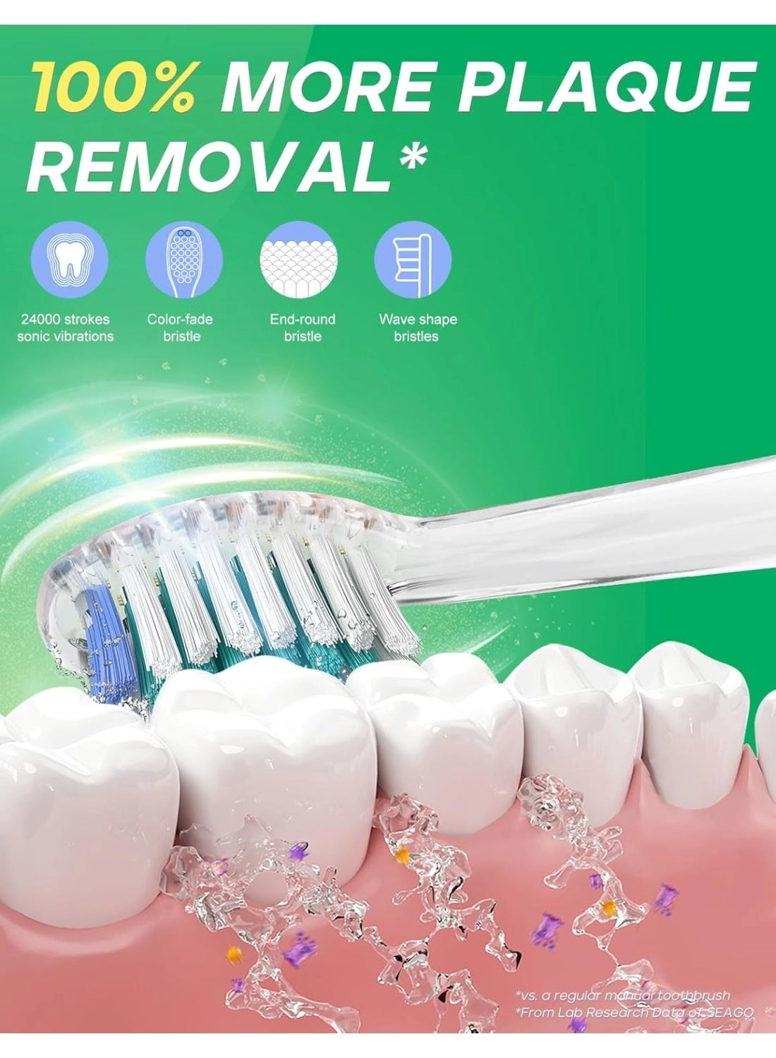 SG-2159 - 8 Soft Toothbrush Heads LED Light 2-Minute Timer