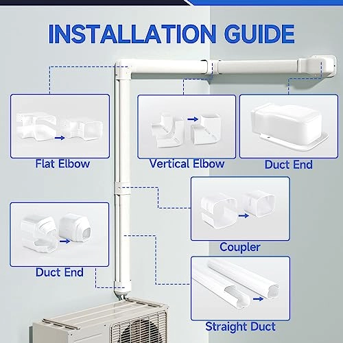 Mini Split Line Set Cover Kit - 3" 14 Ft PVC