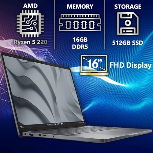 Pro 16 - 16'' 512GB 16GB Ryzen 5 220