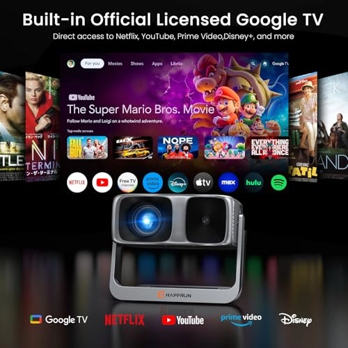 Q7 2000 ANSI 3840 x 2160 Pixels