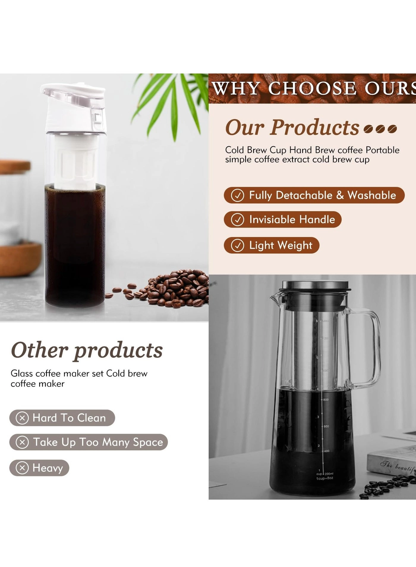 Drip Brew Coffee Maker 153588