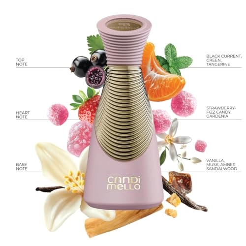CANDI MELLO Eau de Toilette 100ml