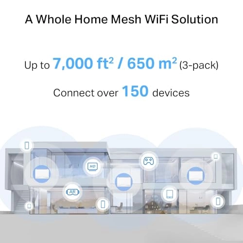Halo H3600BE - Wi-Fi 7 3 Pack