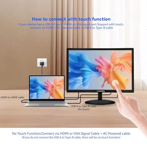 HD-19-1440-Touch-US - 1440x900 19 Inches