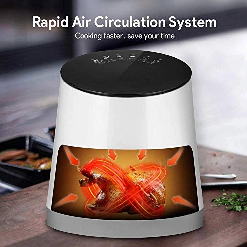 Air Fryer AEO7flfLyyATuRi64k