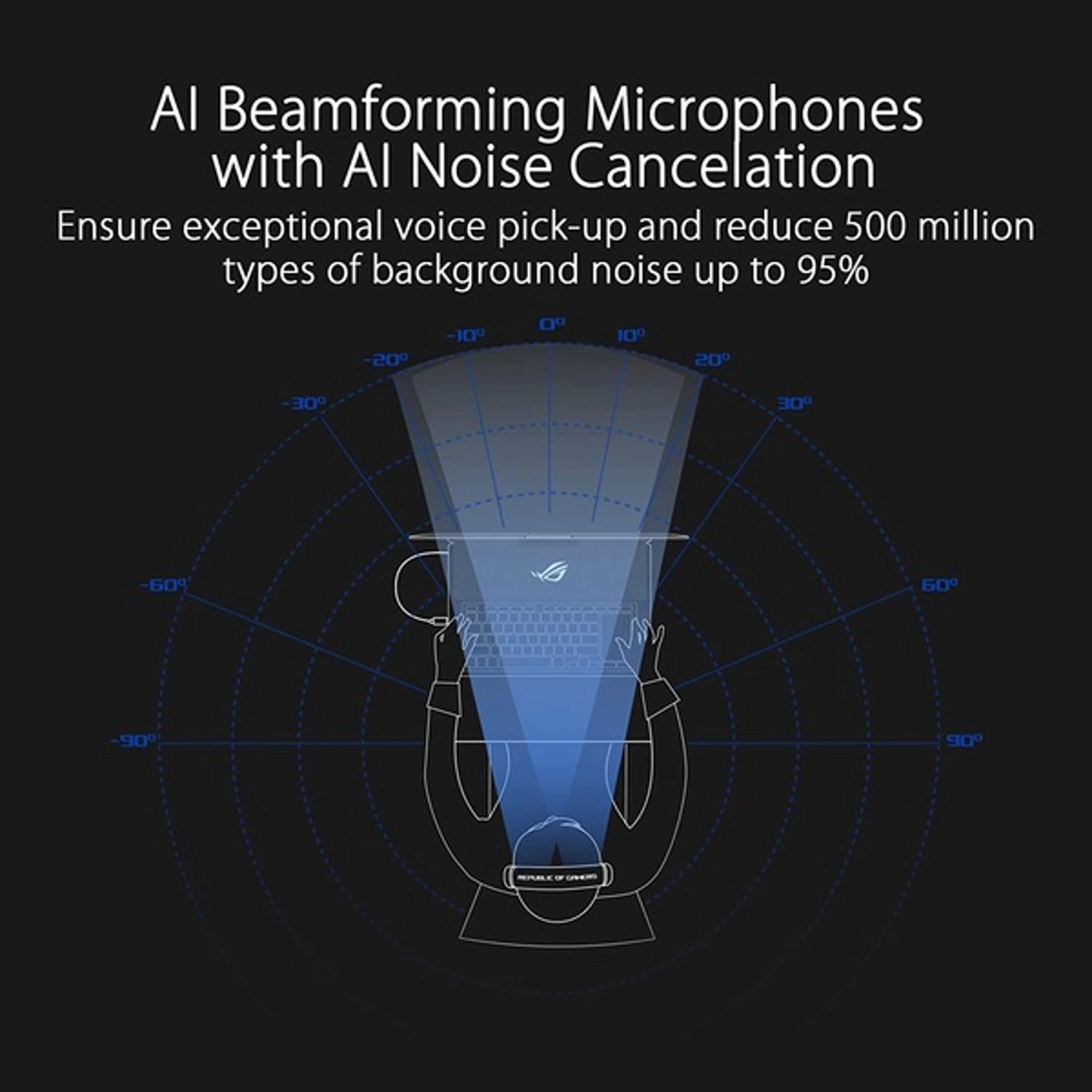 90YH03IW-B3UA00 Wireless Headset