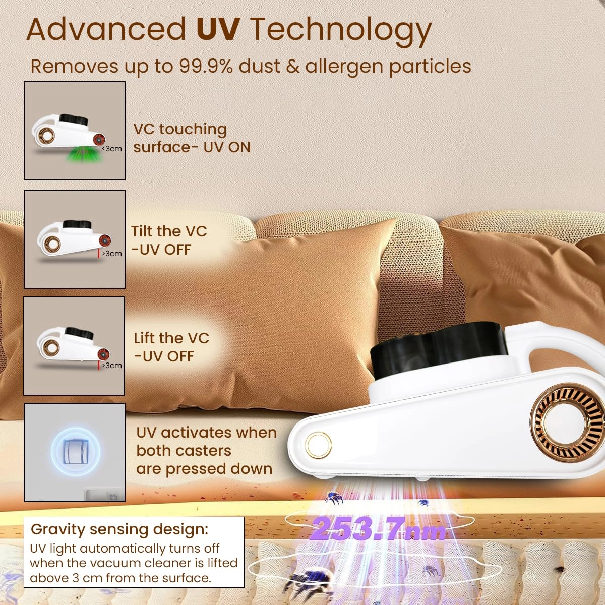 Purimite - 450W 12 Kpa UVC