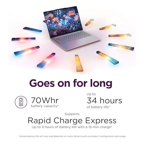 Slim 7i Aura Edition 83MC0004US - 14'' Core i7 16GB DDR5 1000GB SSD