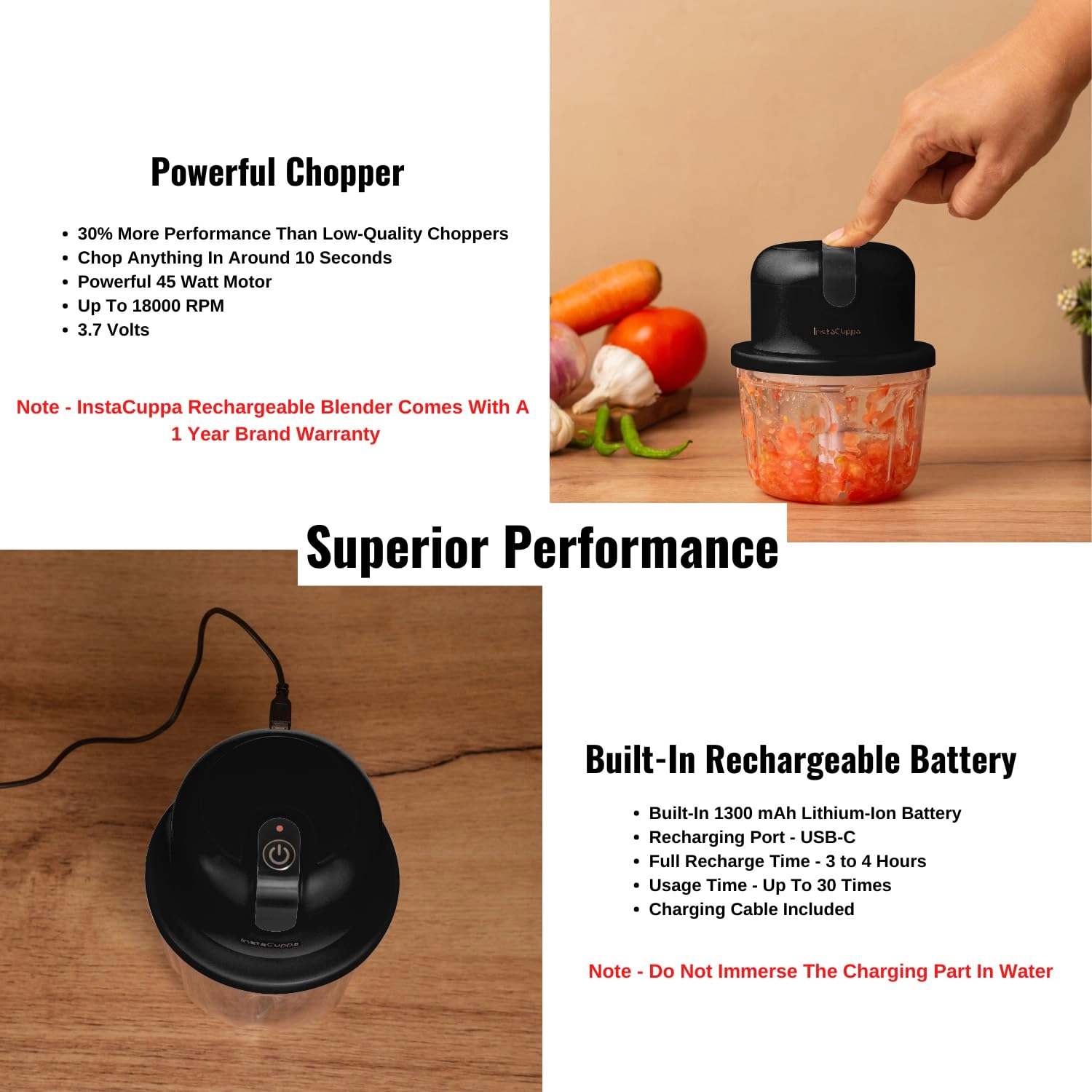 Mini Electric Chopper - 0.35 Liters Battery Powered