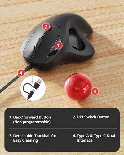 M509 Trackball Mouse - USB