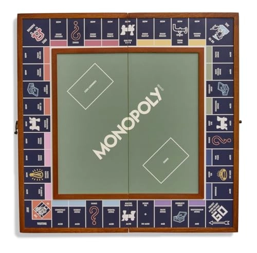 Monopoly: California Dreaming Second Edition