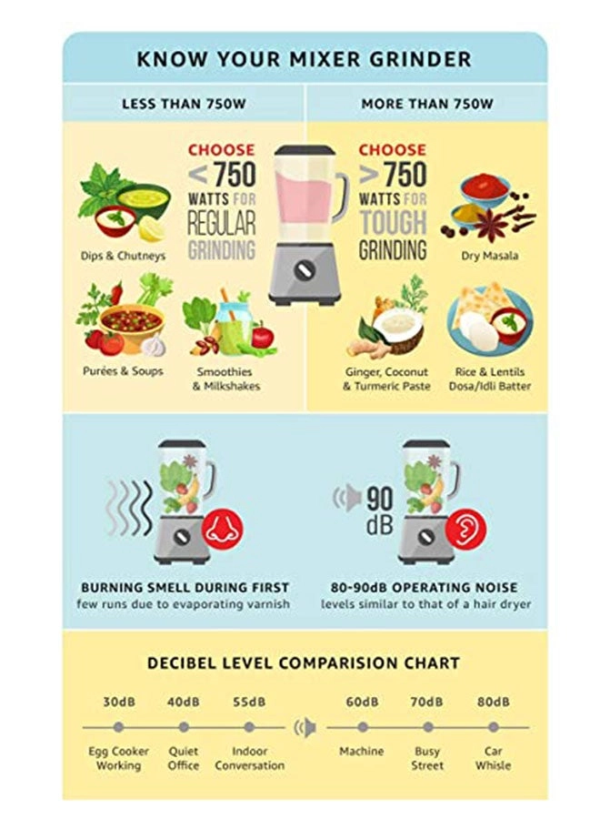 MXAC300 - Glass Jug Dry and Wet Grinding 2 Small Jars