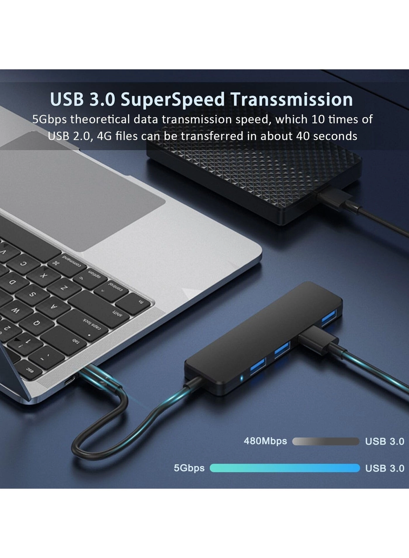 USB 3.0 Hub