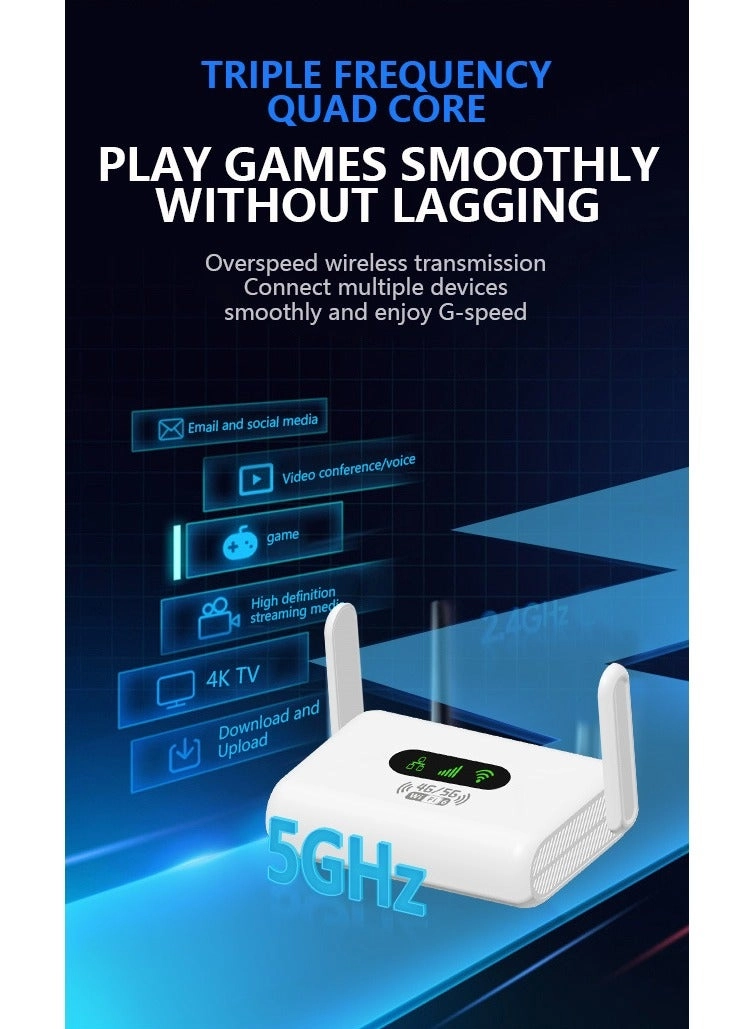 Q30-E - 4G WiFi 6 150Mbps