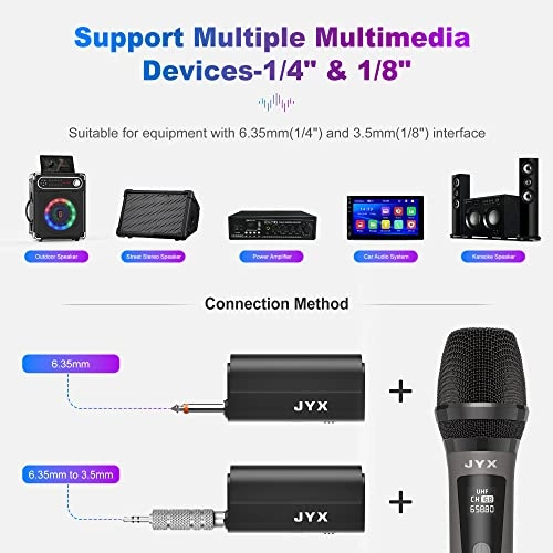JYX Wireless - two UHF