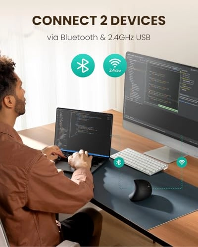 Ergonomic Mouse - Wireless