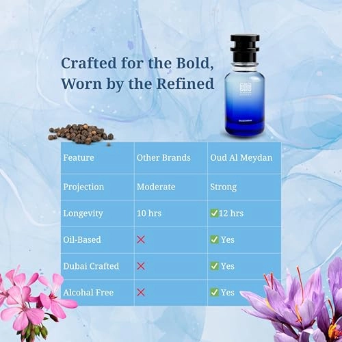 Impression of Yaseep Bvlgarri - 80 ML