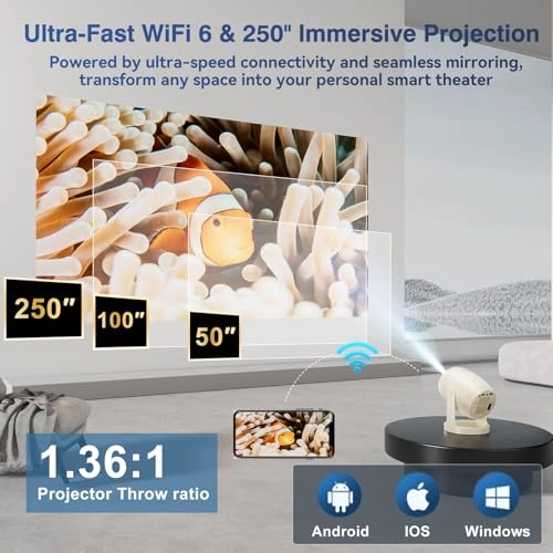 Nano6 230 ANSI 1280 x 720