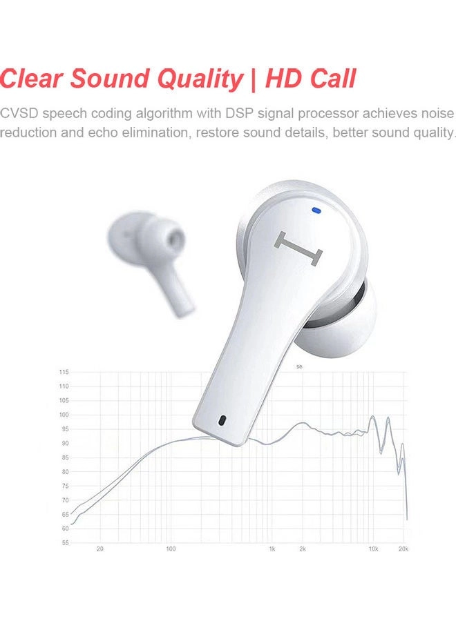 XT89 Wireless Earbud