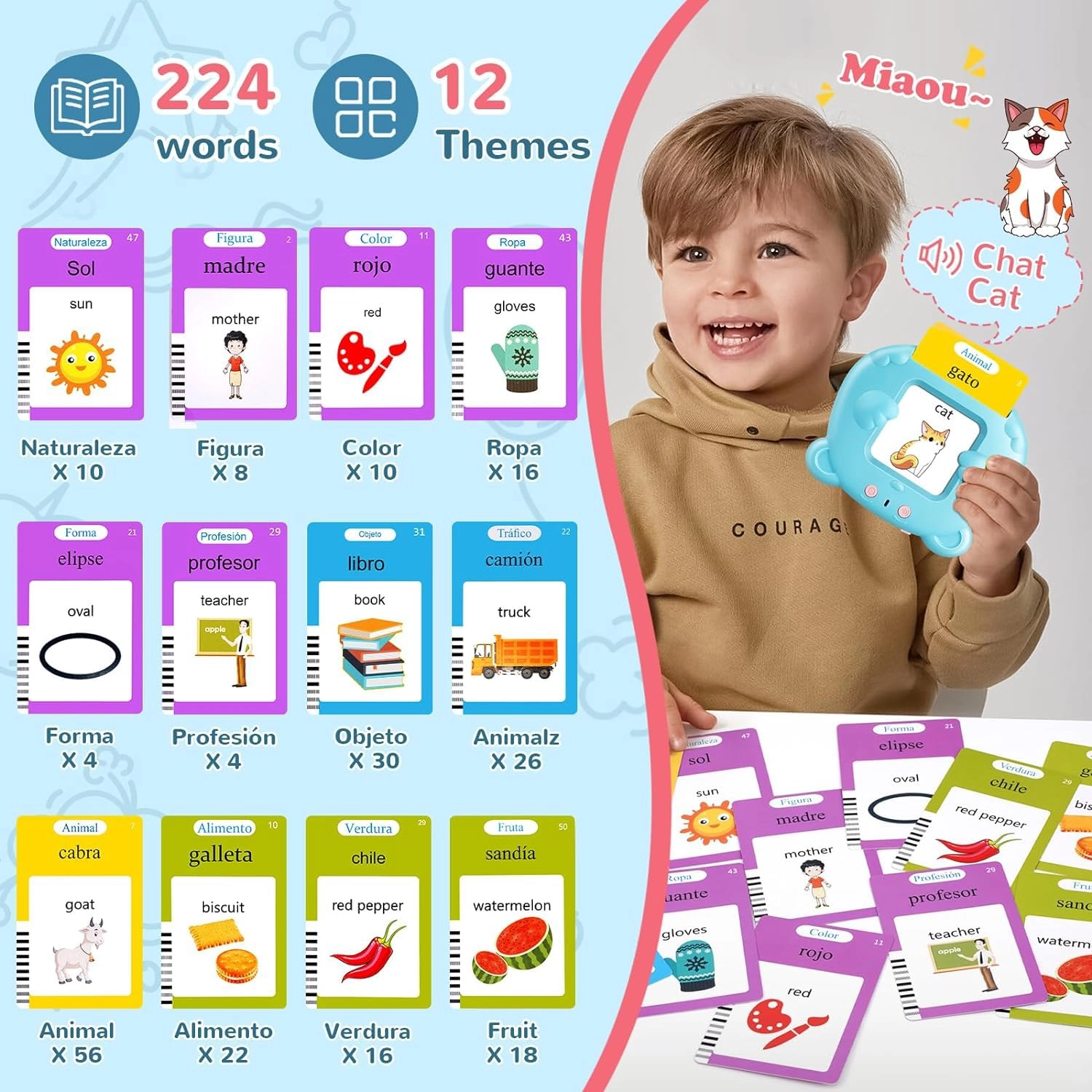 Talking Flash Card - 3+ 1 pieces