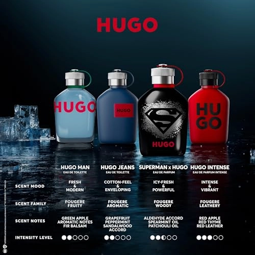 SUPERMAN x HUGO - Eau de Parfum 125ml